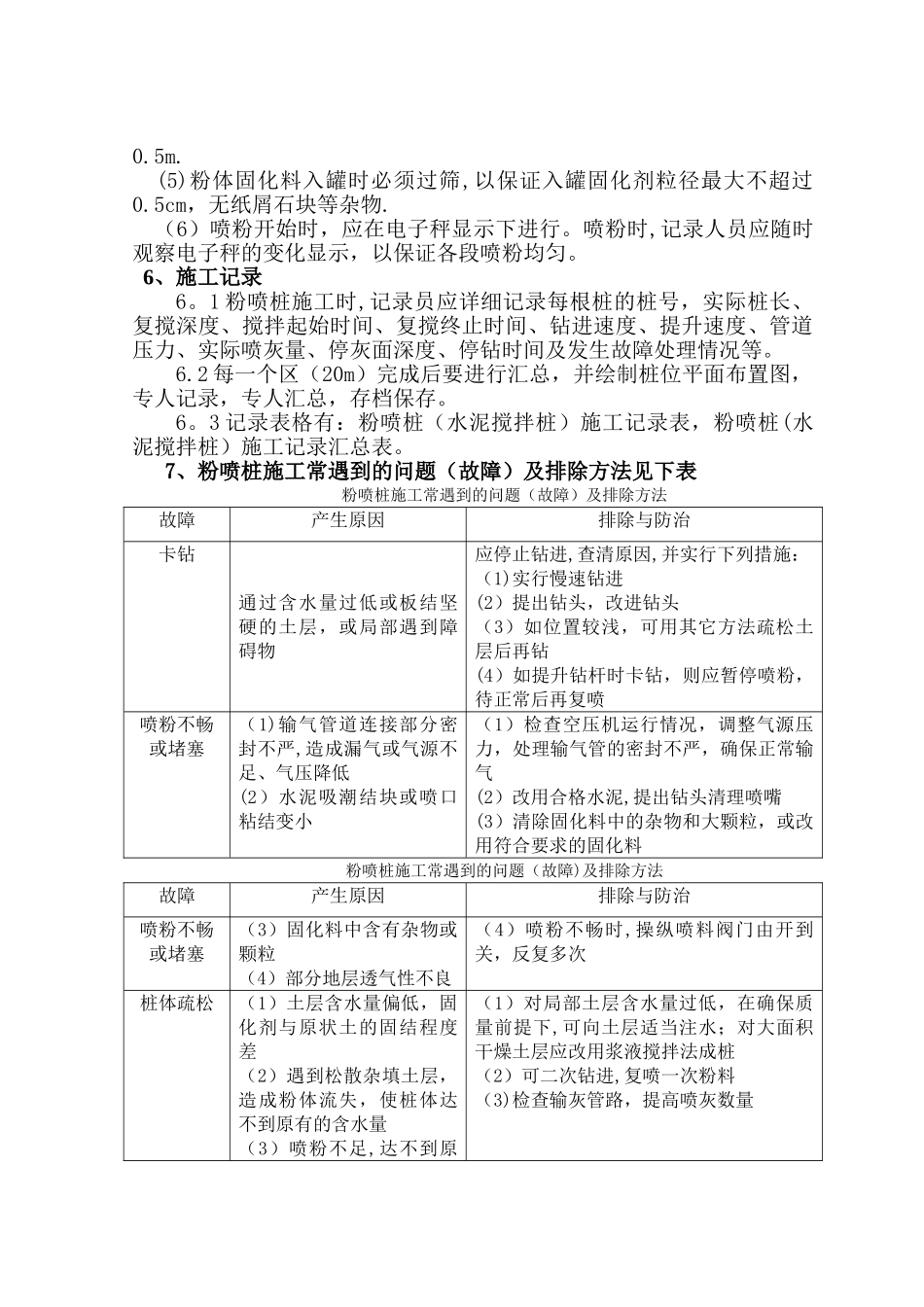 粉喷桩作业指导书_第3页