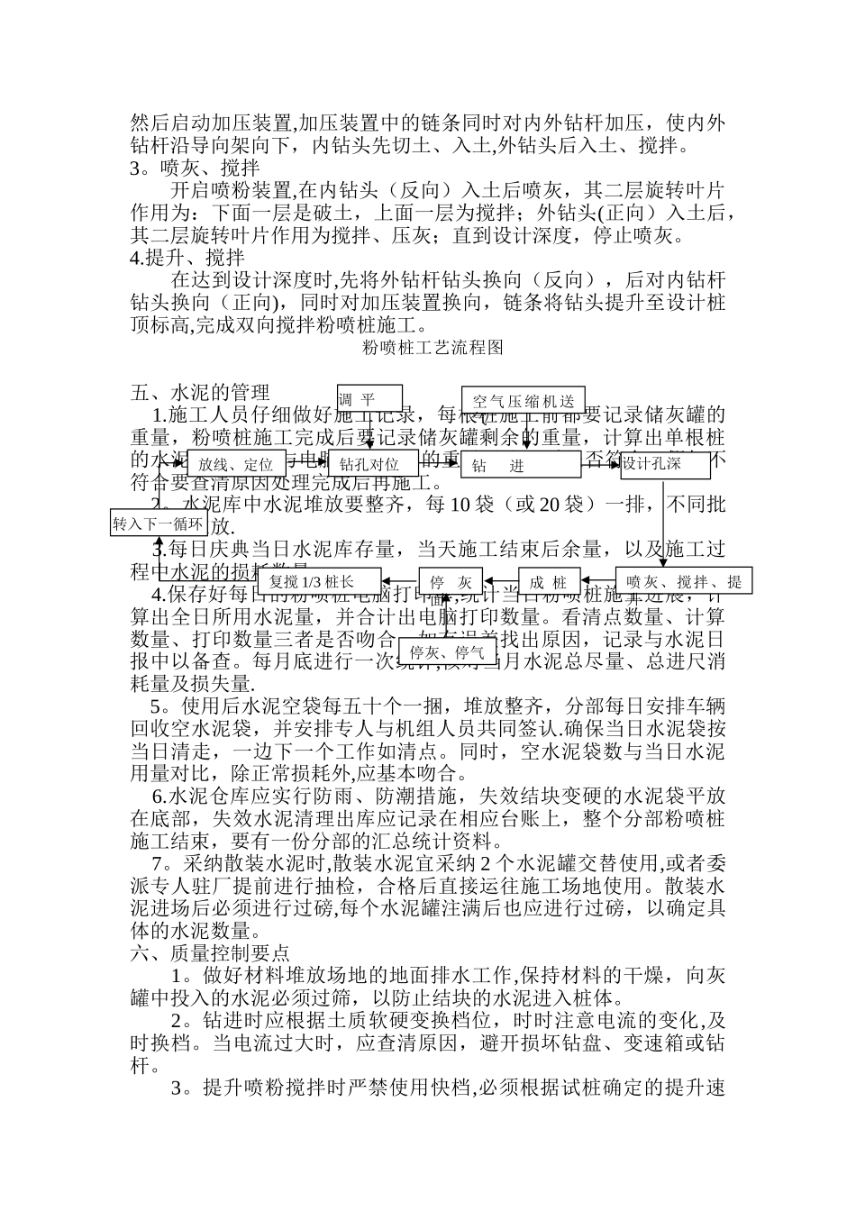 粉喷桩施工工艺_第2页