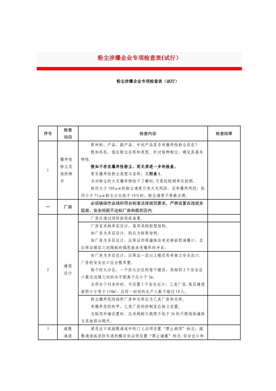 粉尘涉爆企业专项检查表_第1页