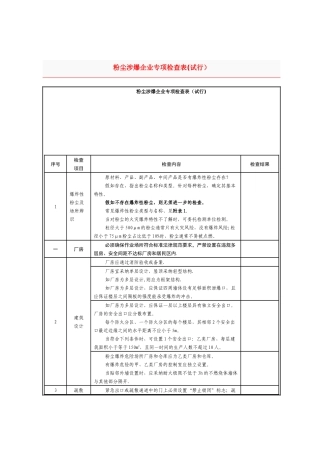 粉尘涉爆企业专项检查表
