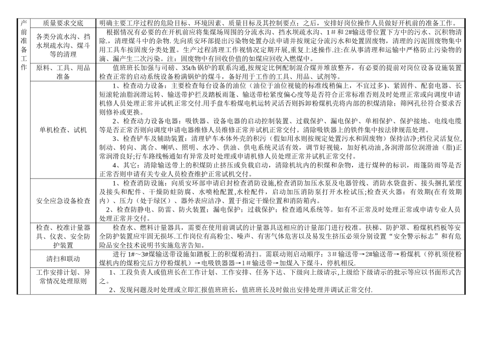 粉煤岗位作业指导书0k_第2页