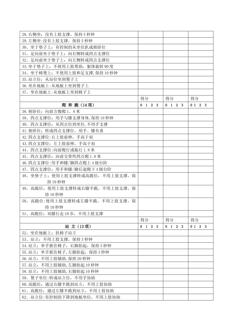 粗大运动功能评估表_第2页