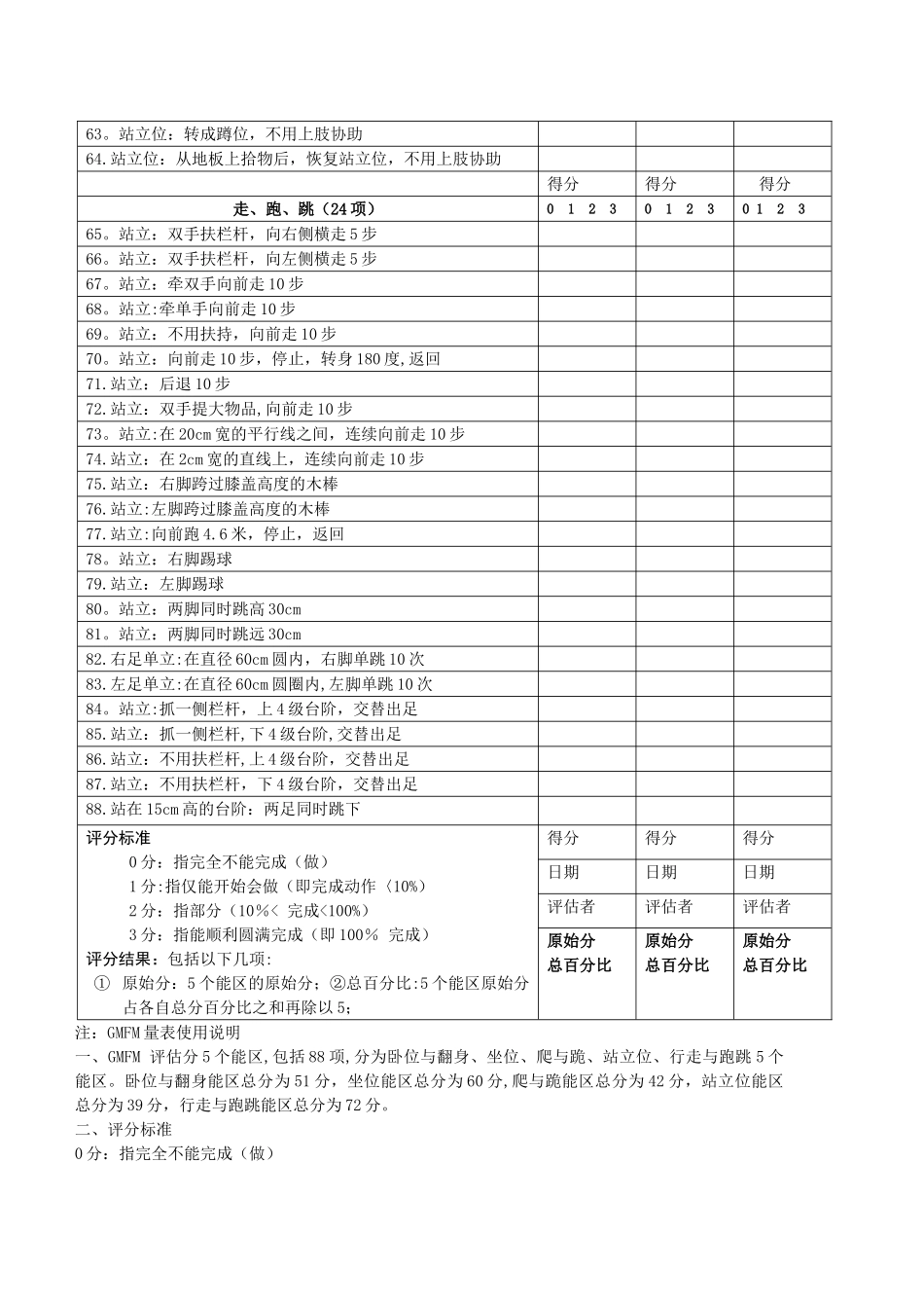 粗大运动功能评估表_第3页