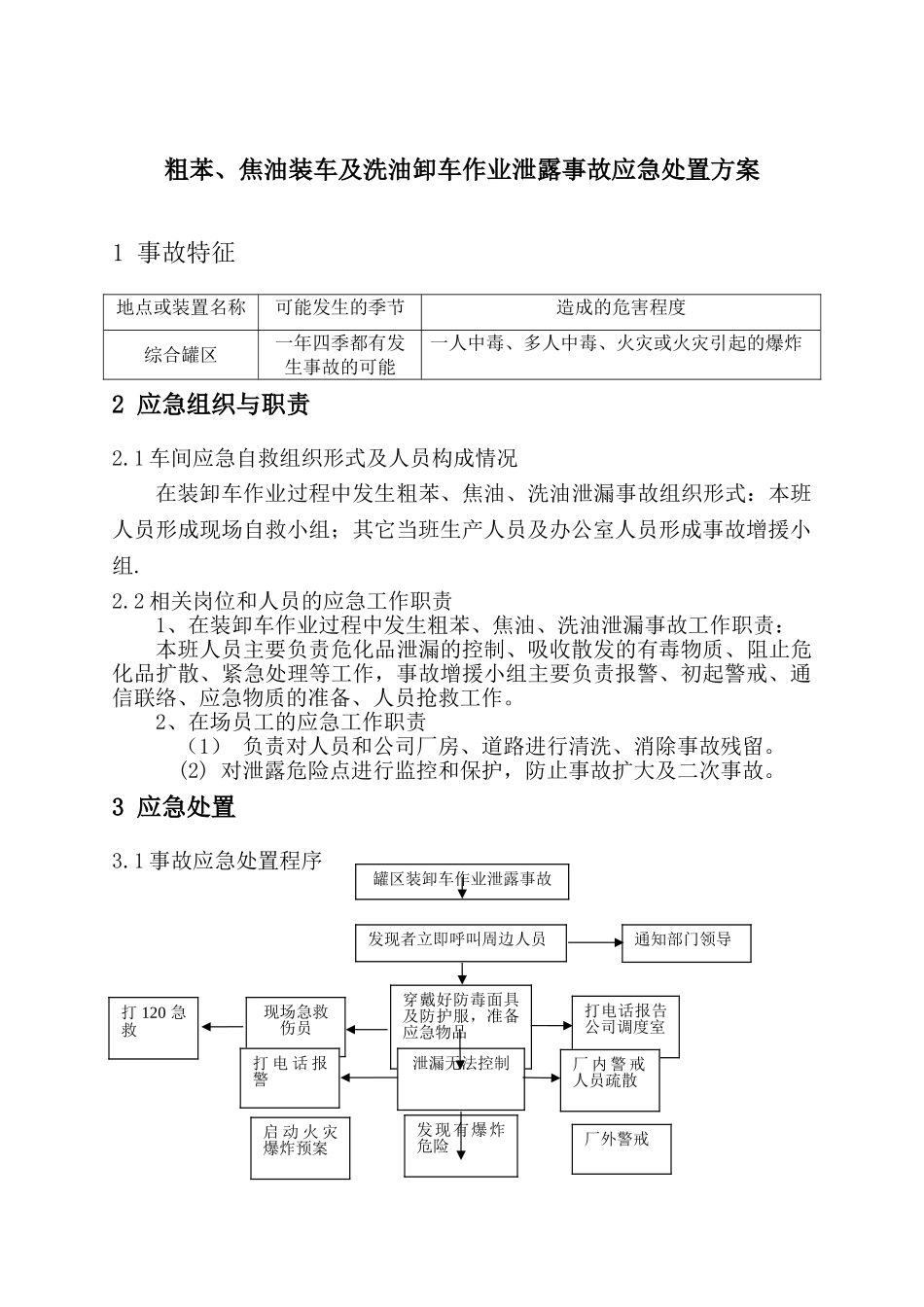 粗苯、焦油、洗油装卸车应急救援预案_第1页
