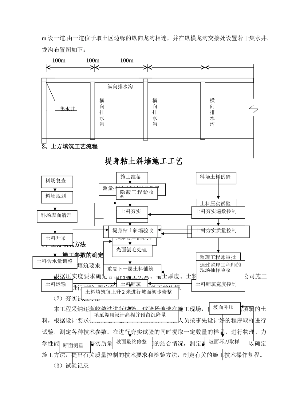粘土斜墙施工方案_第3页