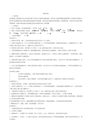 粗苯操作岗位培训教材