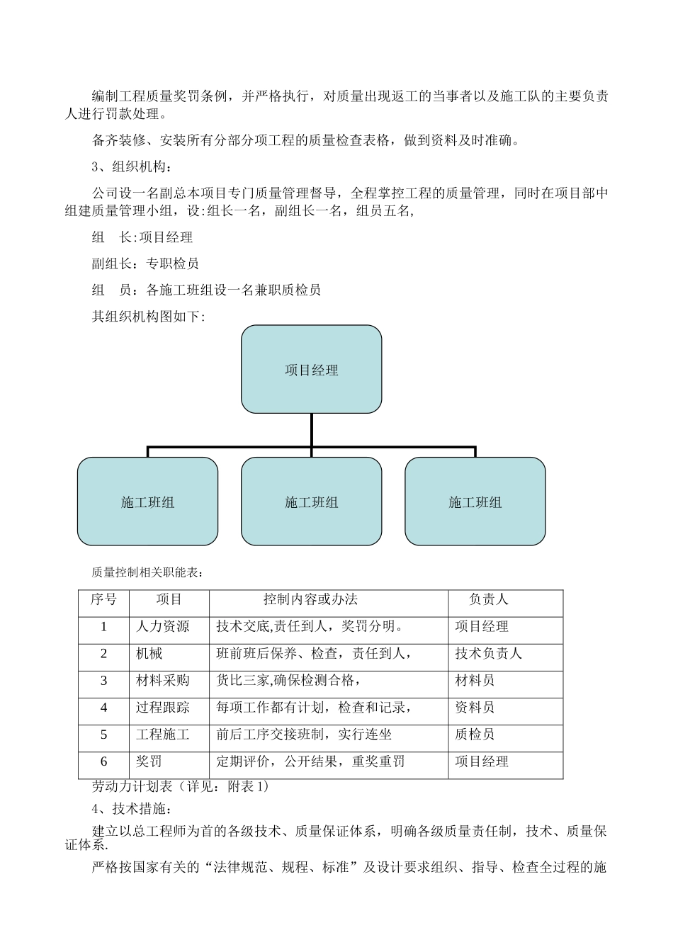 粘碳纤维布施工方案_第3页