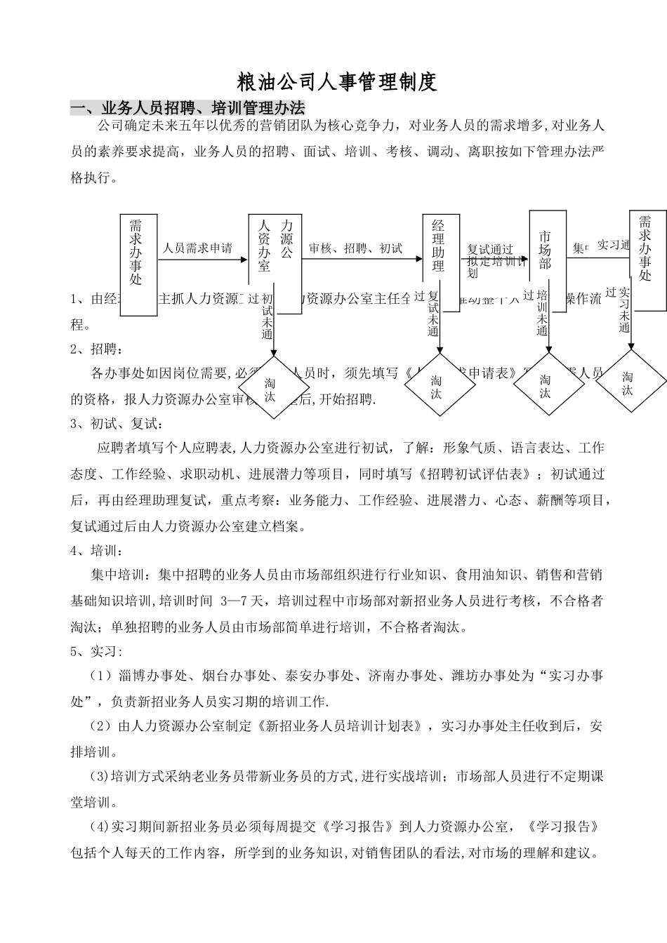 粮油公司人事管理制度_第1页