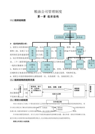 粮油公司管理制度