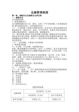 粮食仓储管理制度