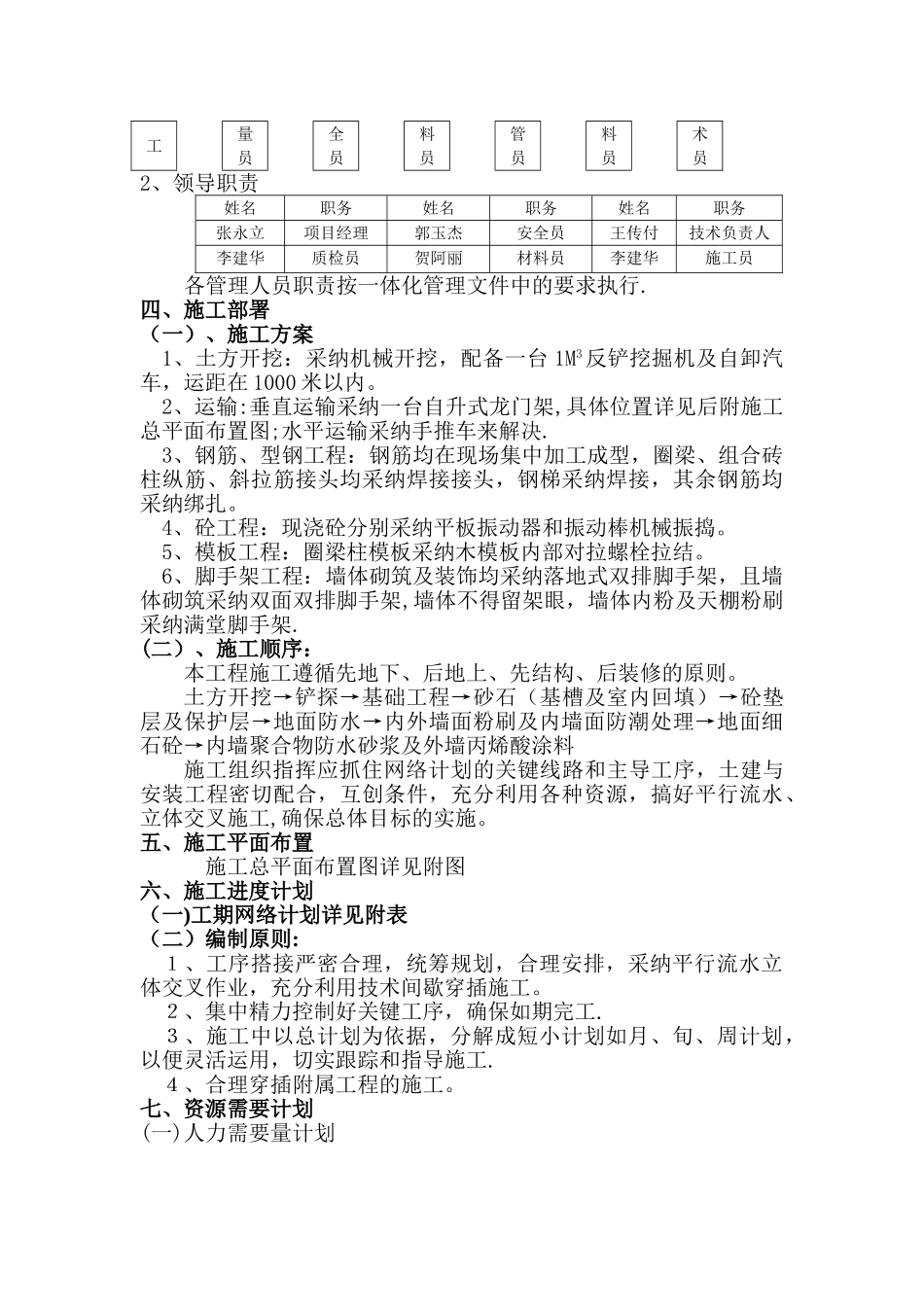 粮食储备库新建仓库工程项目施工组织设计_第3页