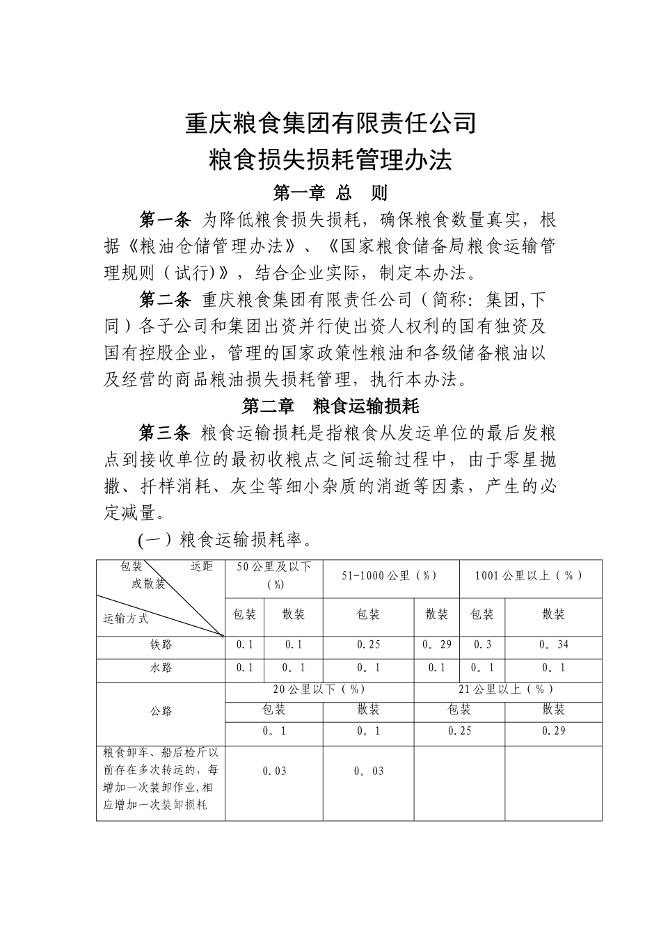 粮食损失损耗管理办法_第1页