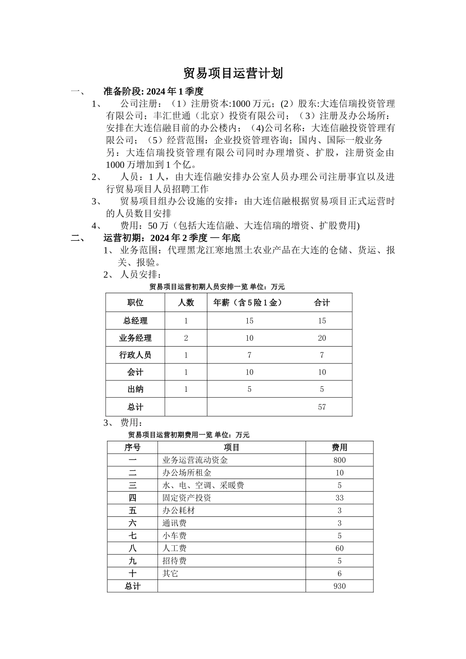 粮食贸易公司运营安排_第1页