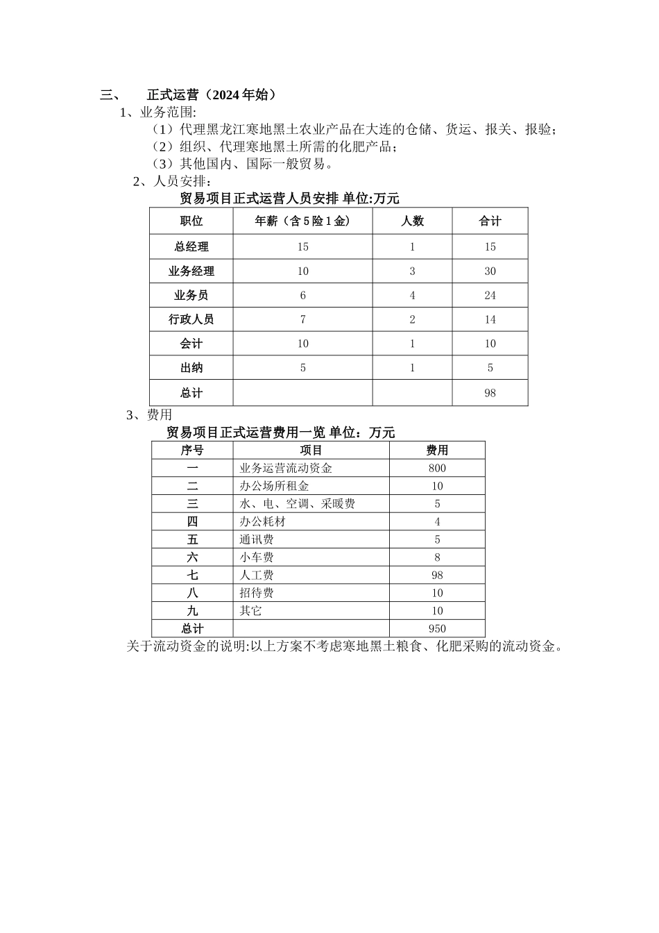 粮食贸易公司运营安排_第2页