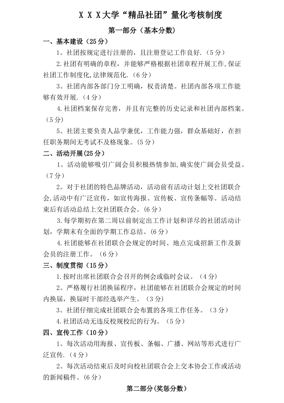 精品社团量化考核制度_第1页