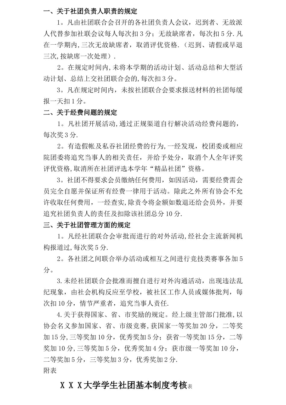 精品社团量化考核制度_第2页