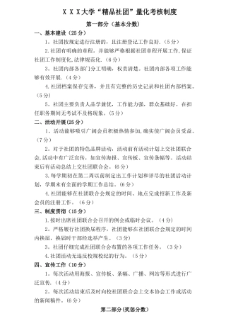 精品社团量化考核制度