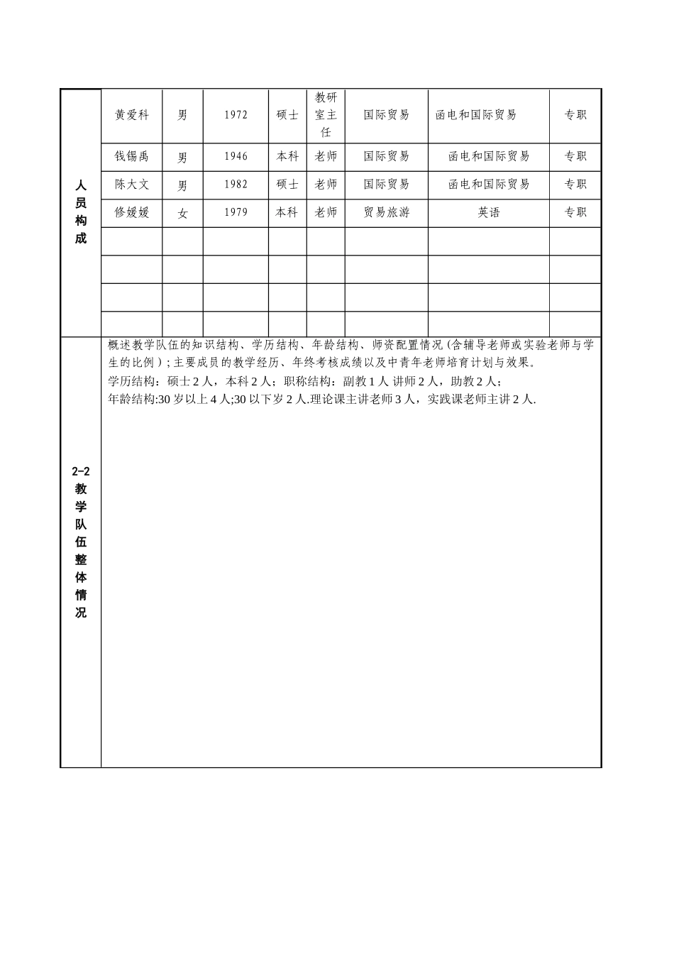精品课程建设项目立项申报书_第3页