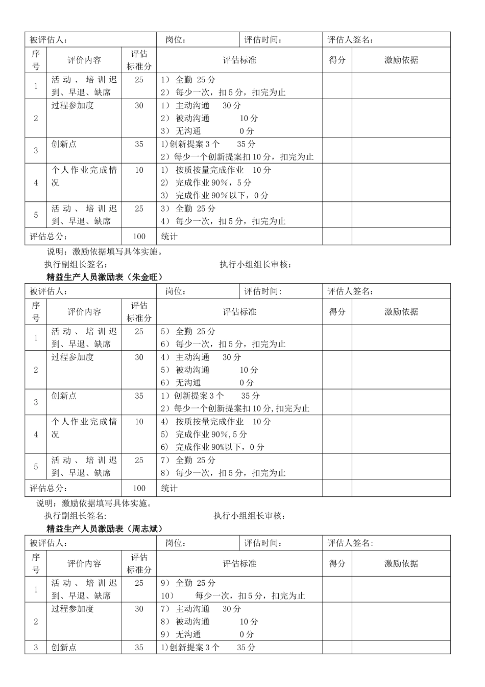 精益生产人员考核表_第3页