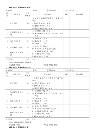 精益生产人员考核表