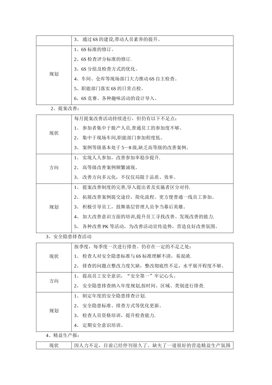 精益生产推行计划书_第2页