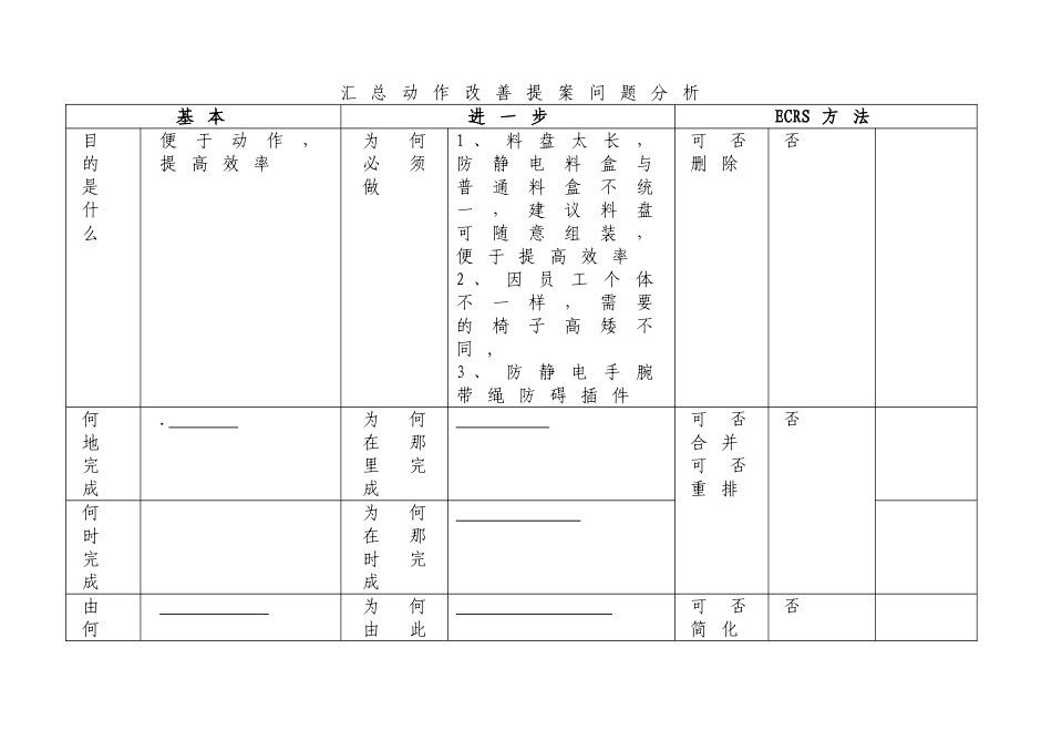 精益生产改善提案_第2页