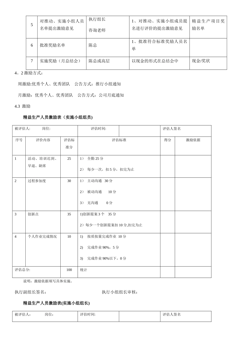 精益生产推行项目激励管理办法_第2页