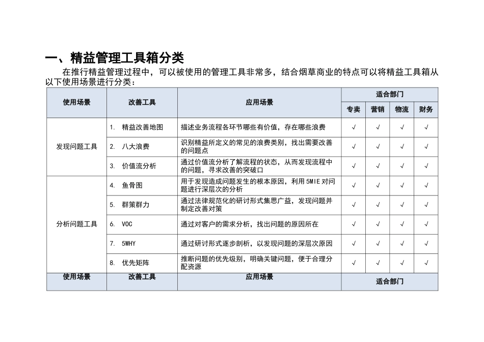精益管理工具实用手册_第3页