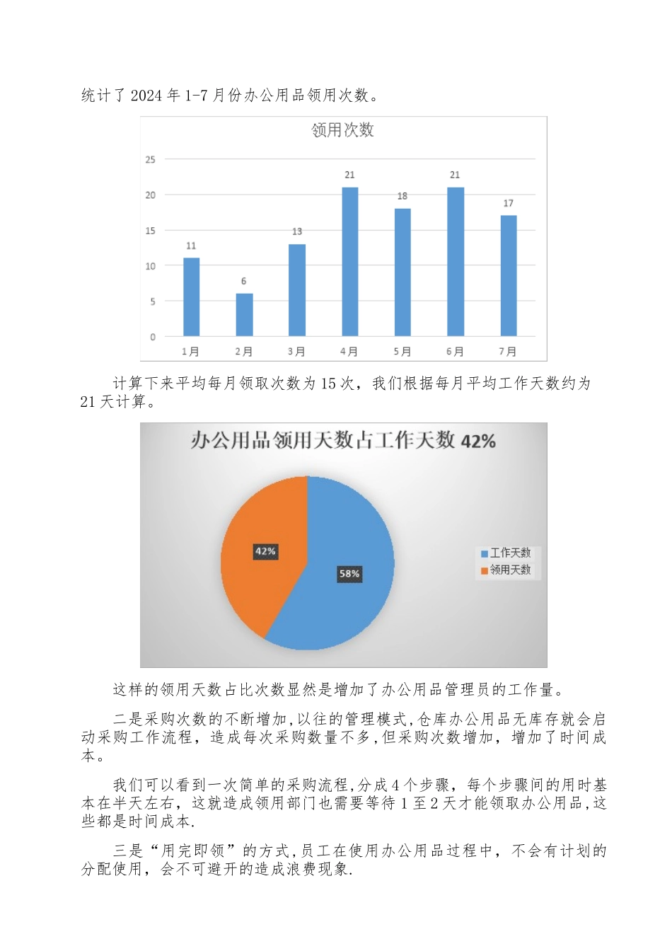 精益管理：办公用品定额管理_第2页