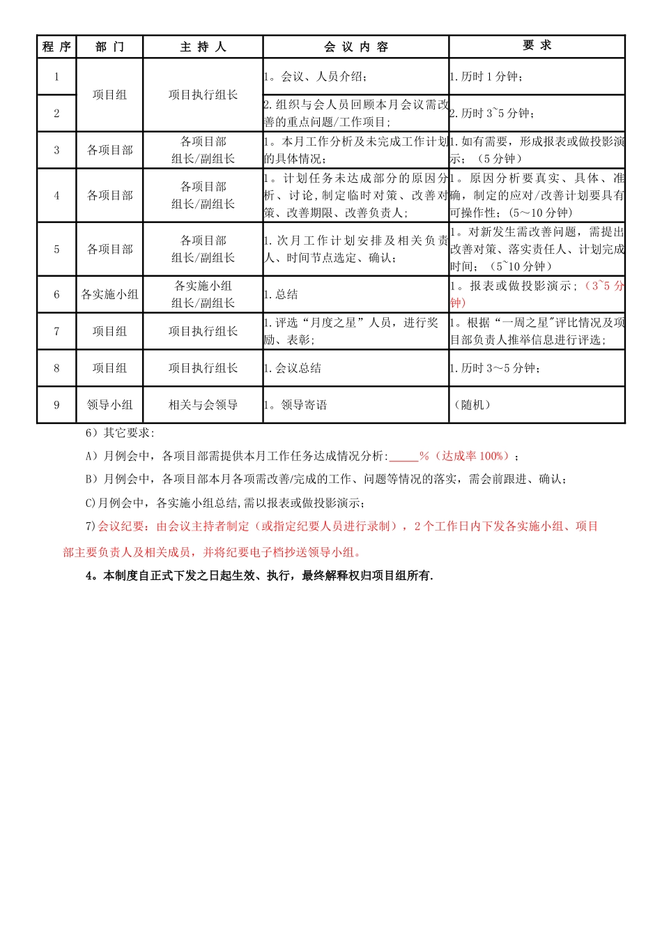 精益项目例会管理制度_第3页