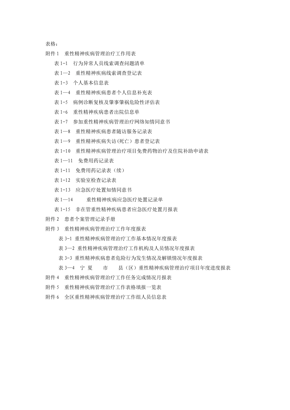 精神疾病常用表格_第1页