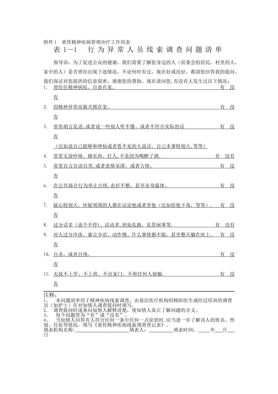 精神疾病常用表格_第2页