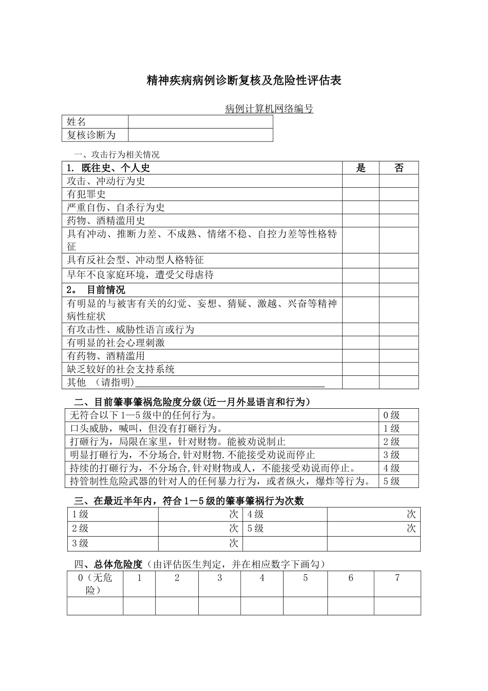 精神病人危险性评估表_第1页