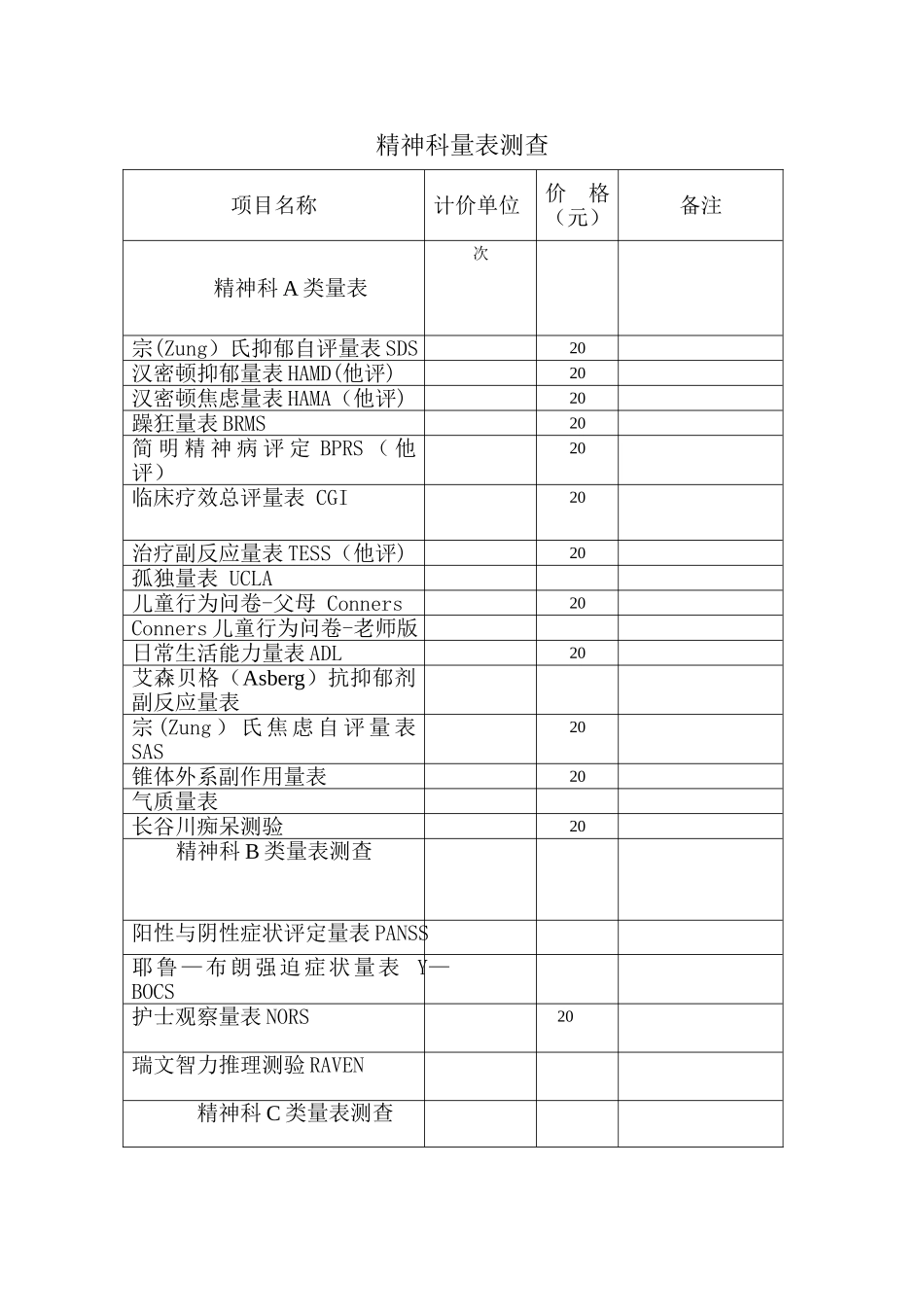 精神科量表测查_第1页