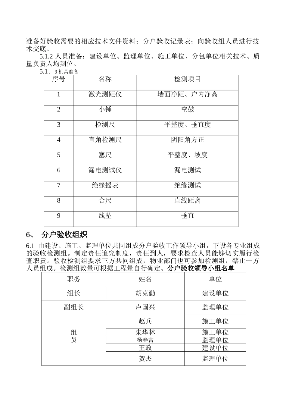 精装修分户验收方案_第2页