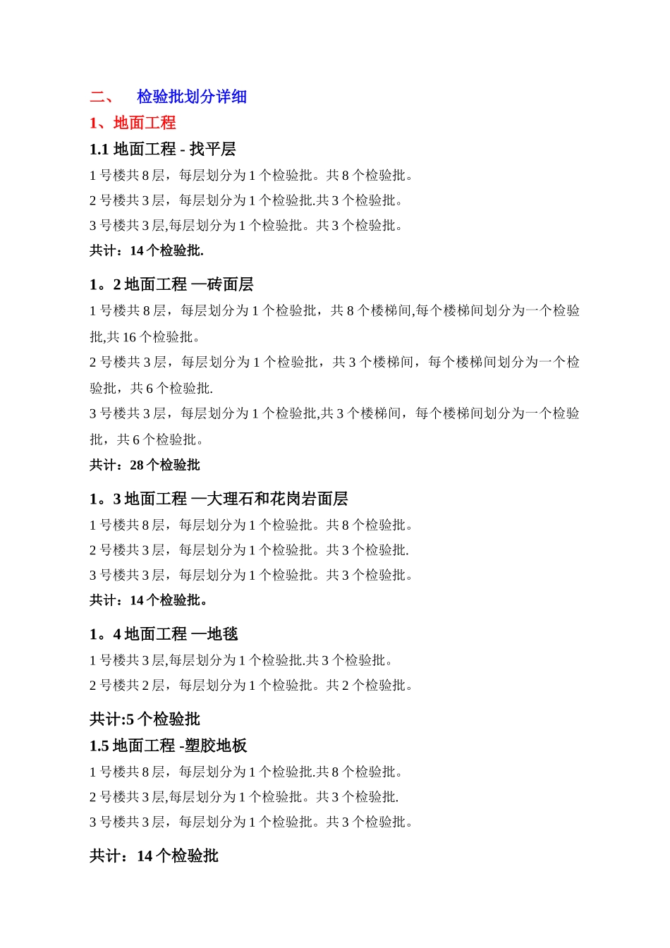 精装-检验批划分计划_第3页