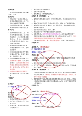 精装修墙砖地砖质量通病、照片案例