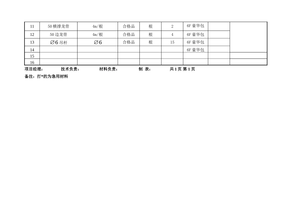 精装修材料计划表010_第2页