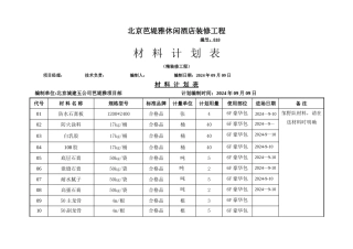 精装修材料计划表010