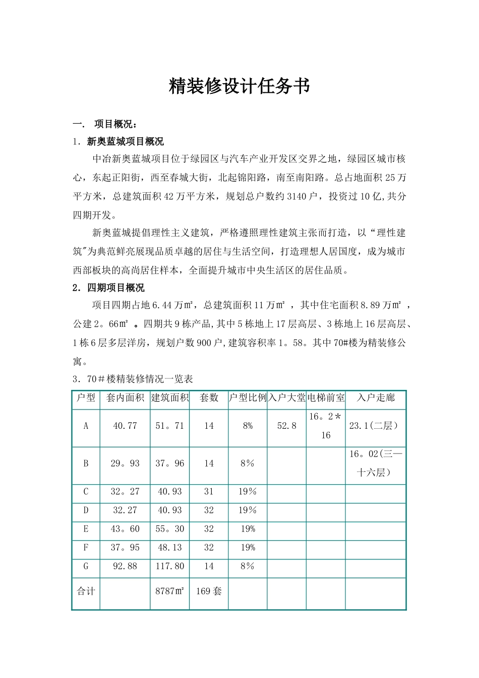 精装修设计任务书_第1页