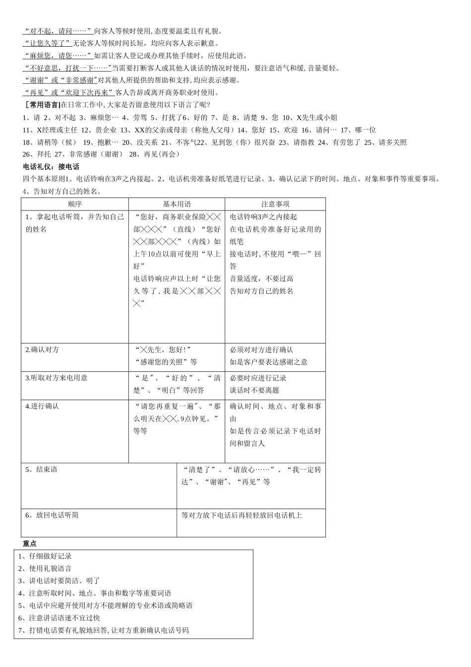 精装商务礼仪培训教材_第2页