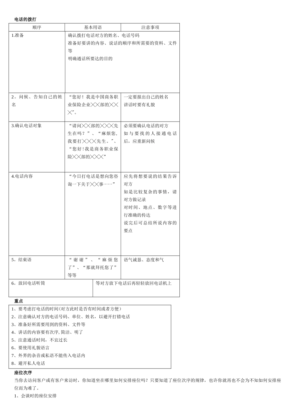精装商务礼仪培训教材_第3页