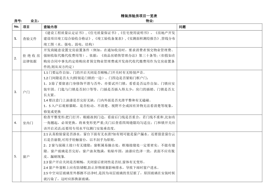 精装房验房项目一览表_第1页