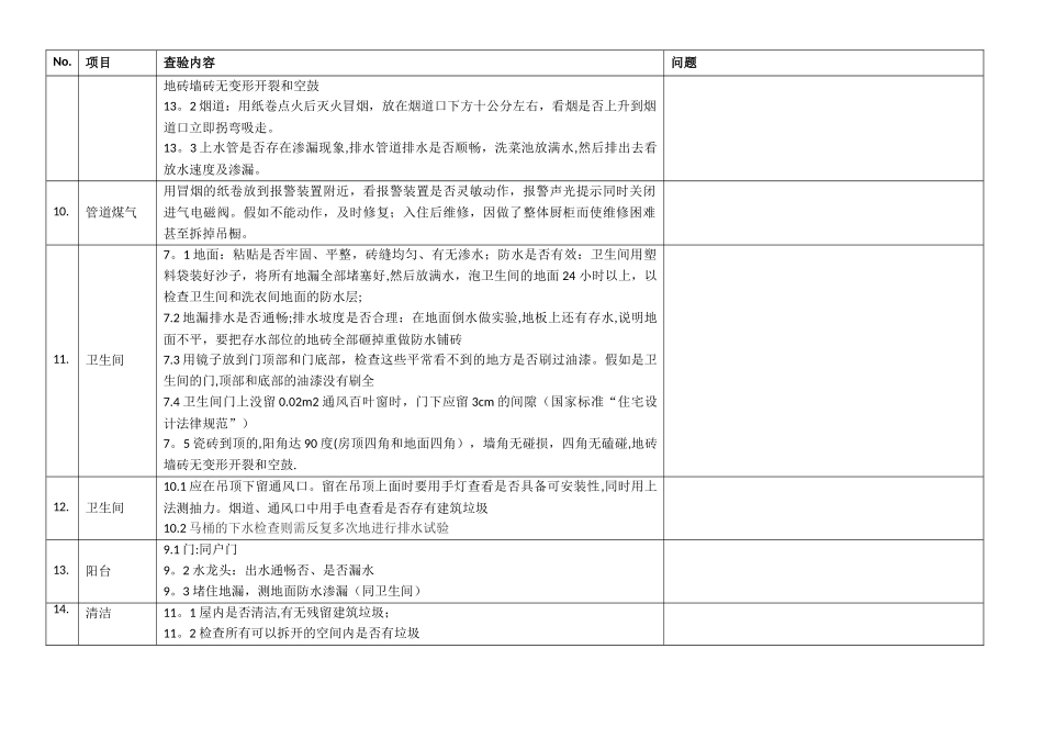 精装房验房项目一览表_第3页