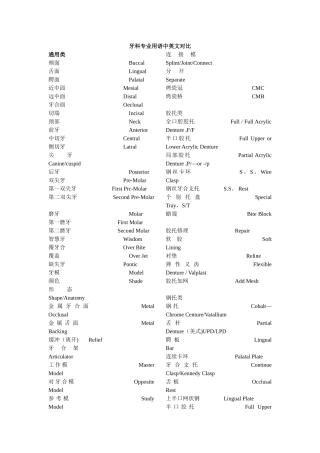 精选牙科专业用语中英文对照