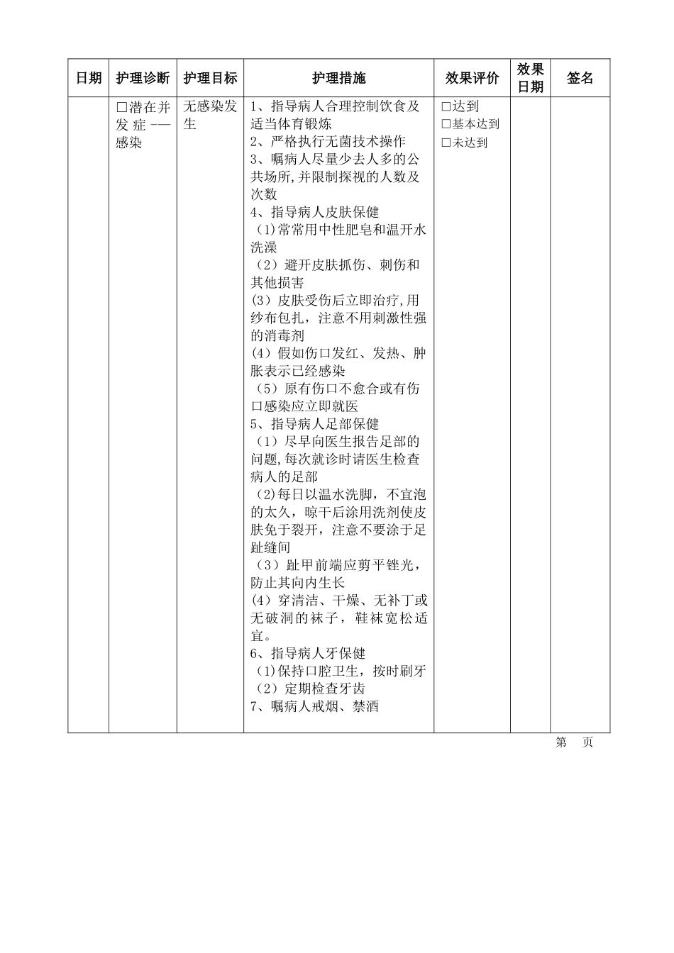 糖尿病人护理计划单_第2页