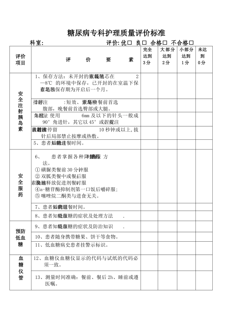 糖尿病专科护理质量评价标准_第1页