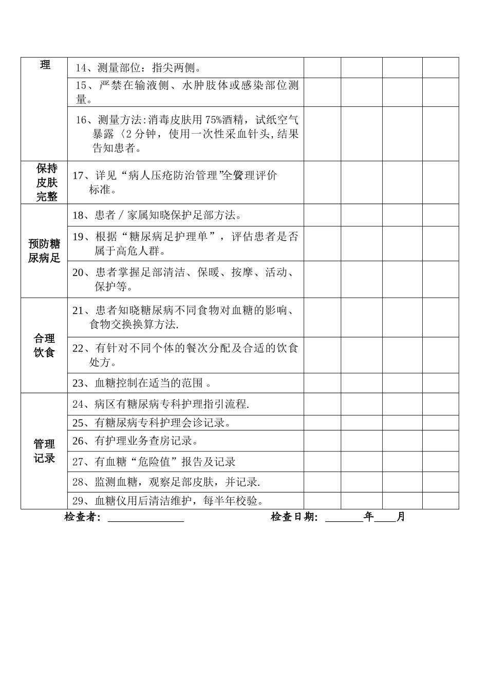 糖尿病专科护理质量评价标准_第2页