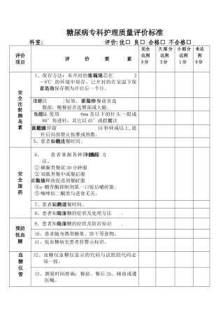 糖尿病专科护理质量评价标准