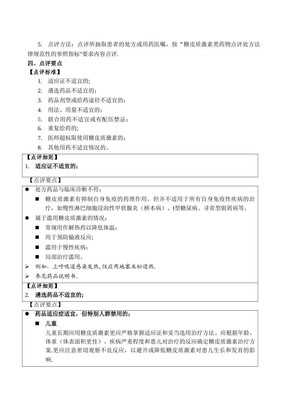 糖皮质激素类药物处方点评指南_第2页